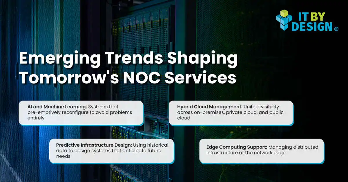Emerging NOC Trends - NOC IT Support - NOC Services